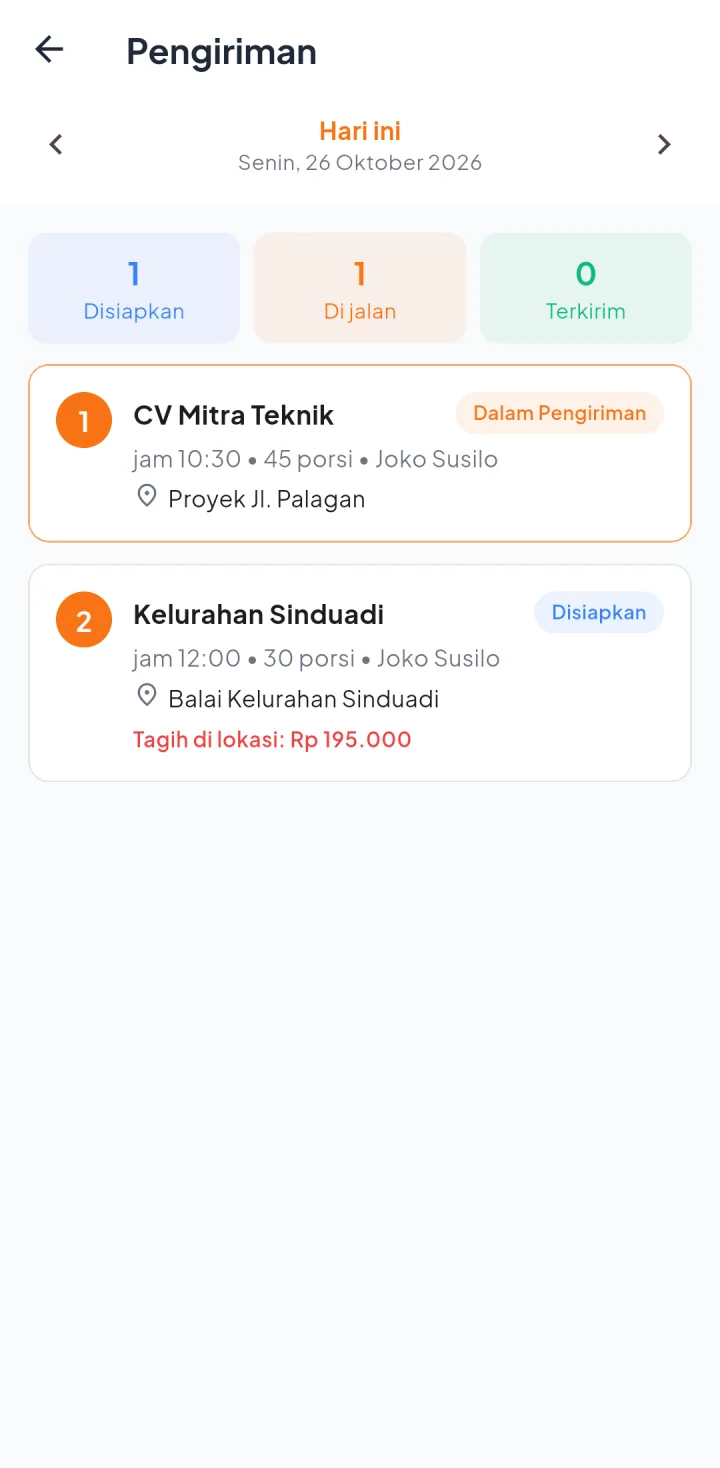 Tampilan KateringPro: Sopir mengantar sesuai urutan jam acara.