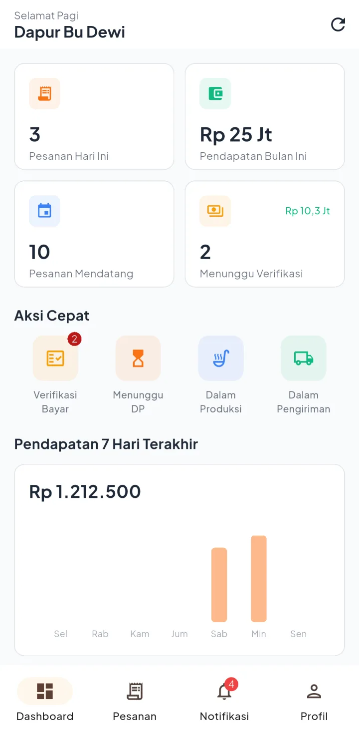 Aplikasi HP KateringPro