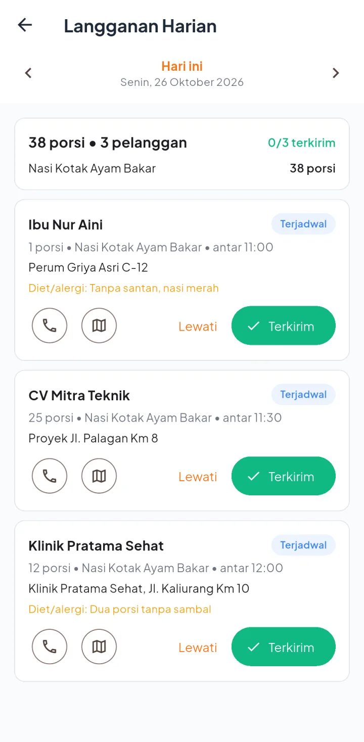 Tampilan KateringPro: Katering makan siang kantor dan diet ikut terkelola.