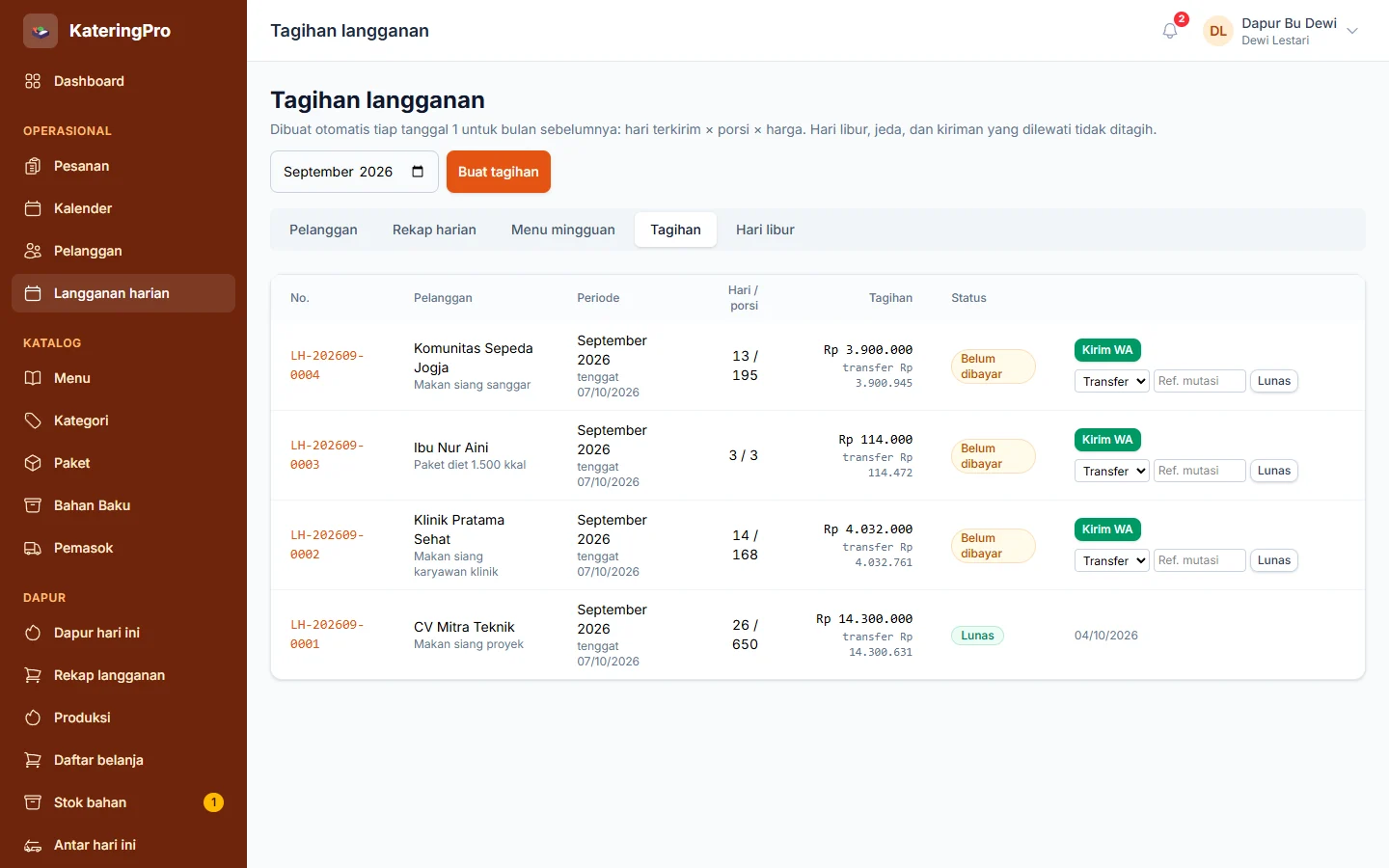 KateringPro — langganan tagihan, dashboard web