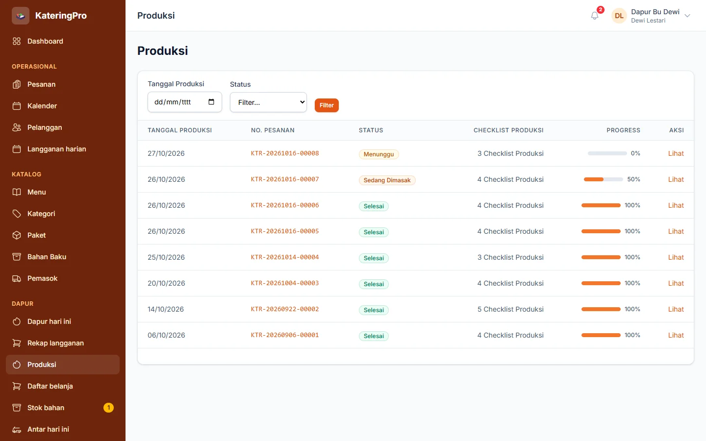 KateringPro — produksi, dashboard web