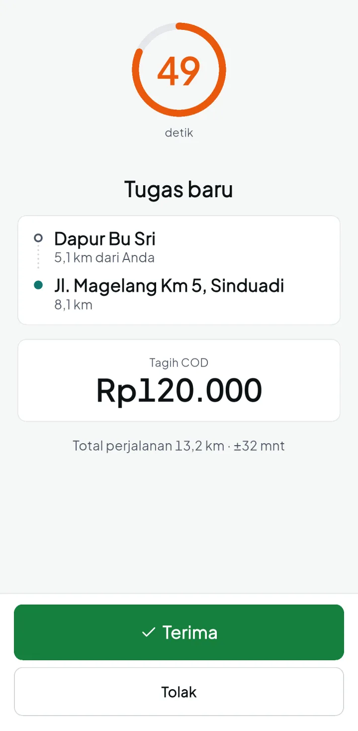 Tampilan KurirPro: Order ditawarkan otomatis ke kurir terdekat.