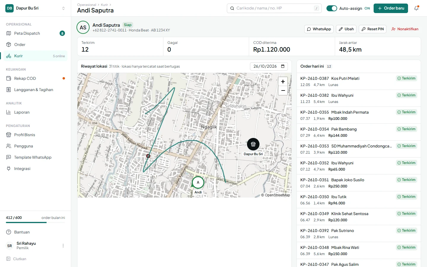Tampilan KurirPro: Kinerja setiap kurir terlihat dari data.