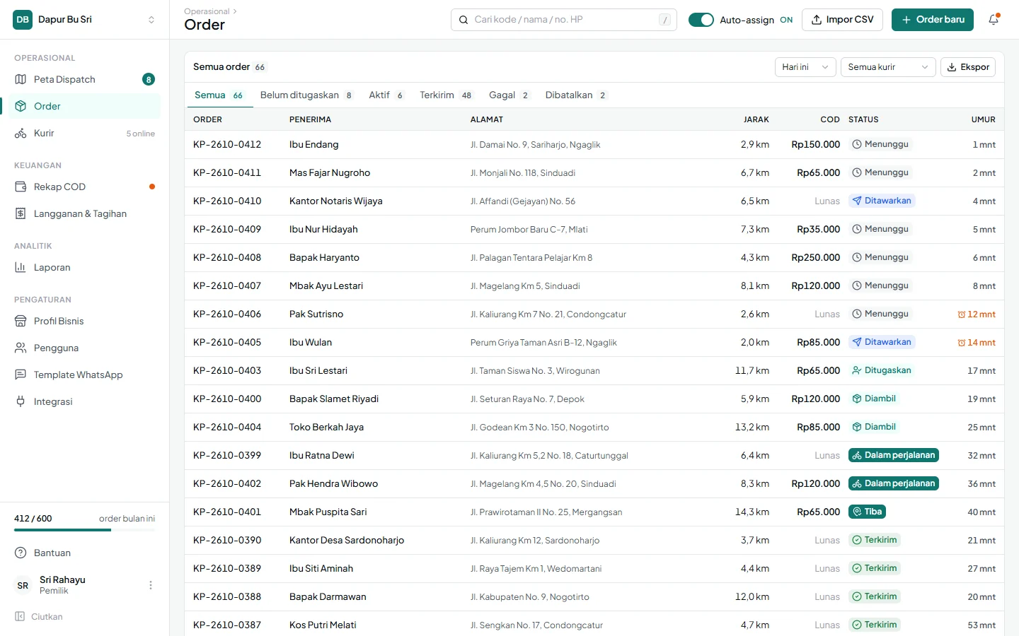 KurirPro — order, dashboard web