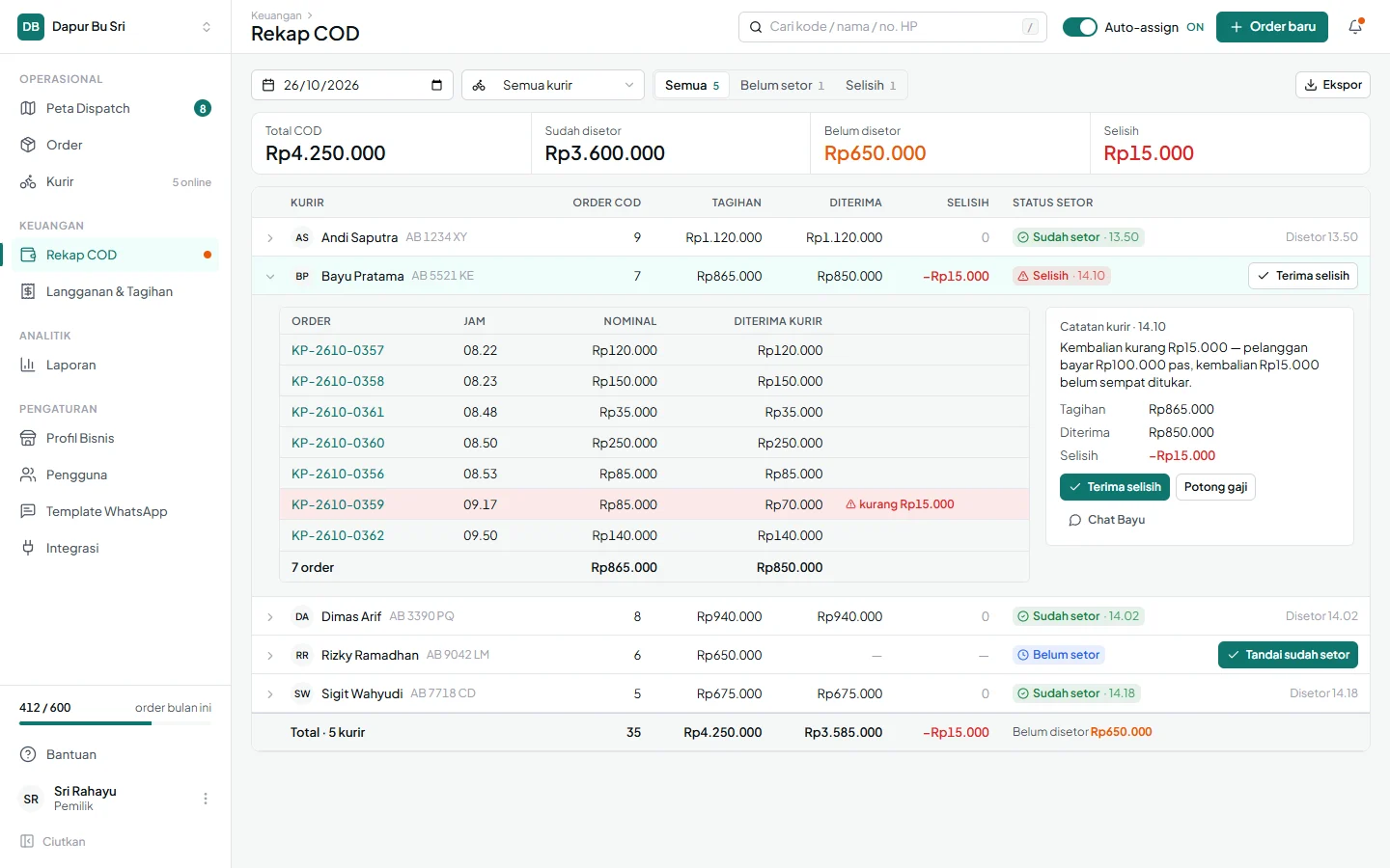 Tampilan KurirPro: Uang COD dari setiap kurir cocok sampai rupiah terakhir.