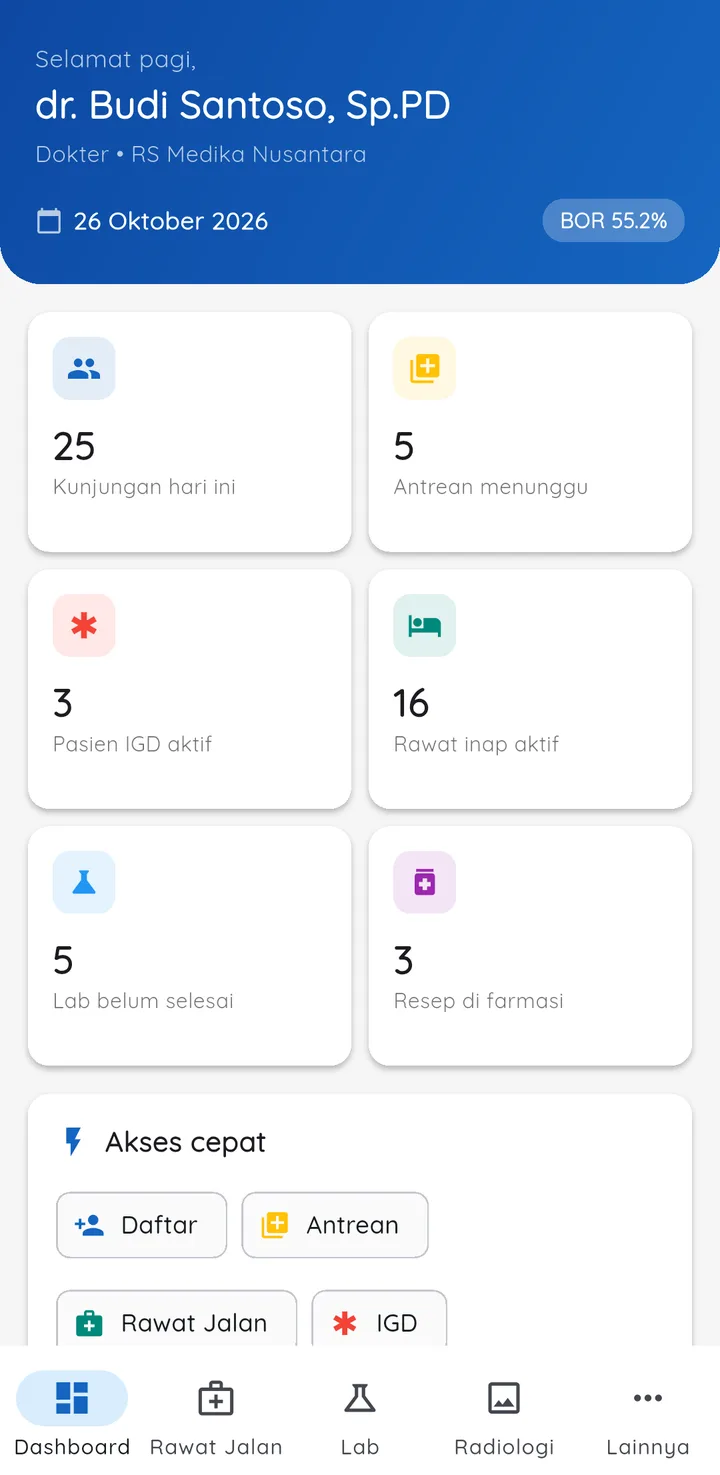 Aplikasi HP MediPro Rumah Sakit