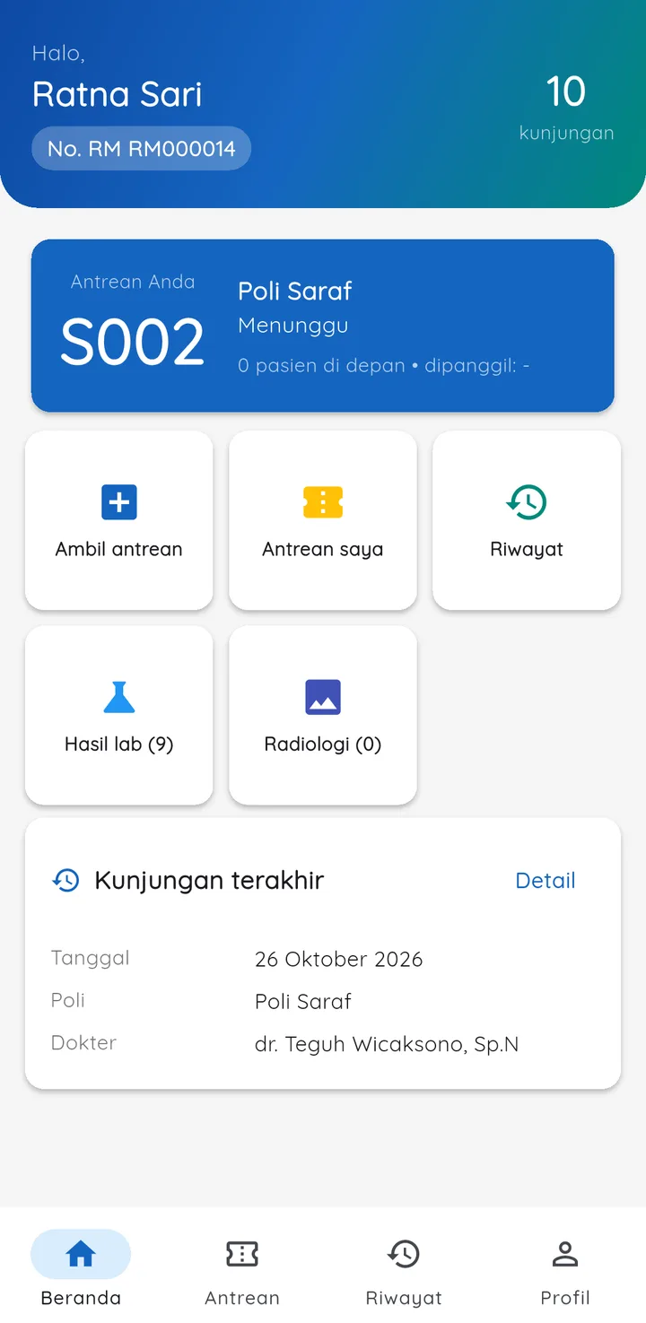 MediPro Rumah Sakit — pasien beranda, aplikasi HP