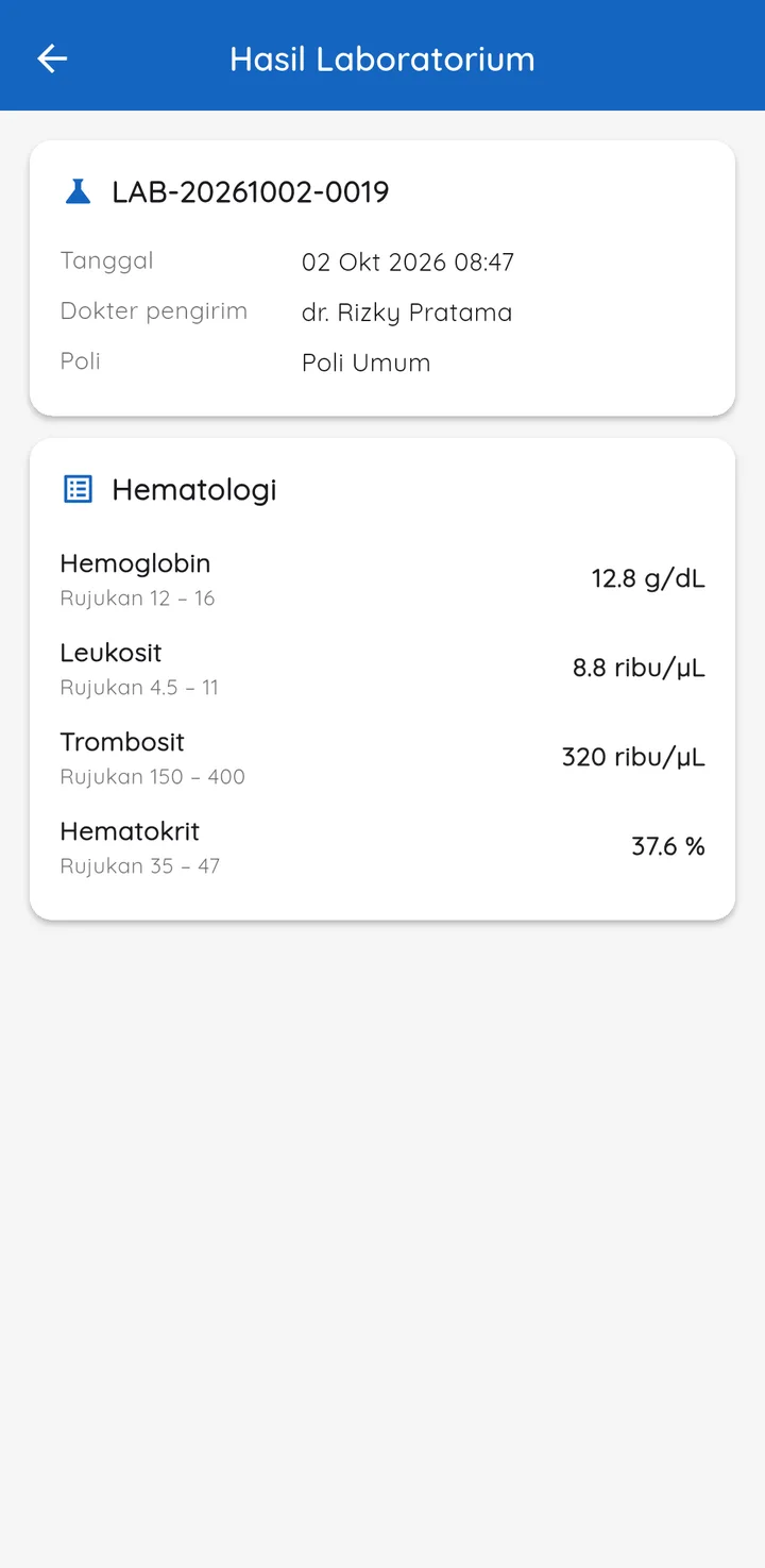 MediPro Rumah Sakit — pasien hasil lab, aplikasi HP