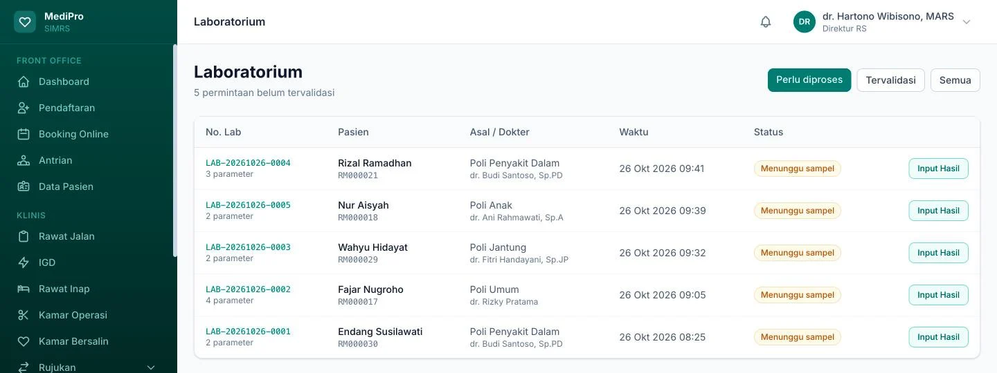 Tampilan MediPro Rumah Sakit: Resep dan order lab langsung masuk ke unitnya.
