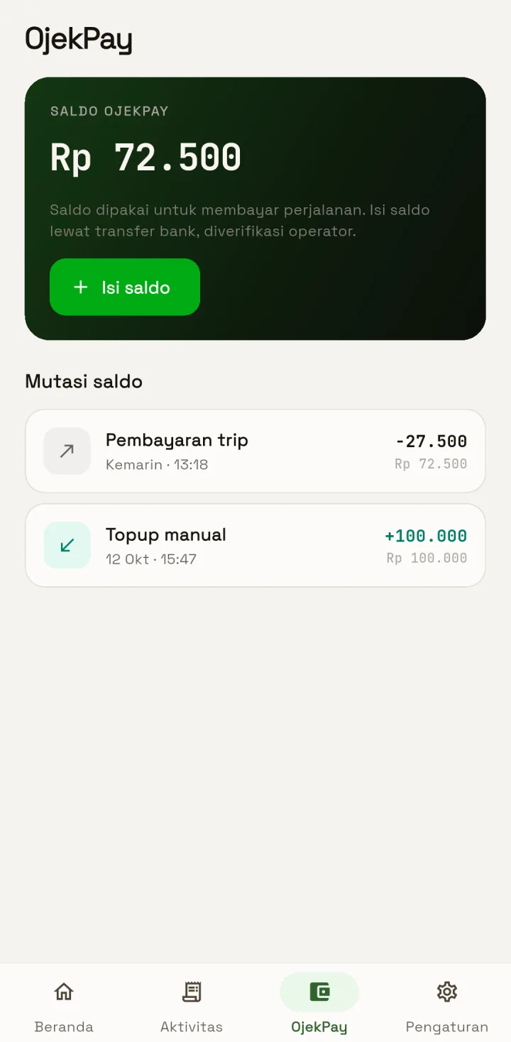 Tampilan OjekPro: Rangkuman trip dan saldo OjekPay.