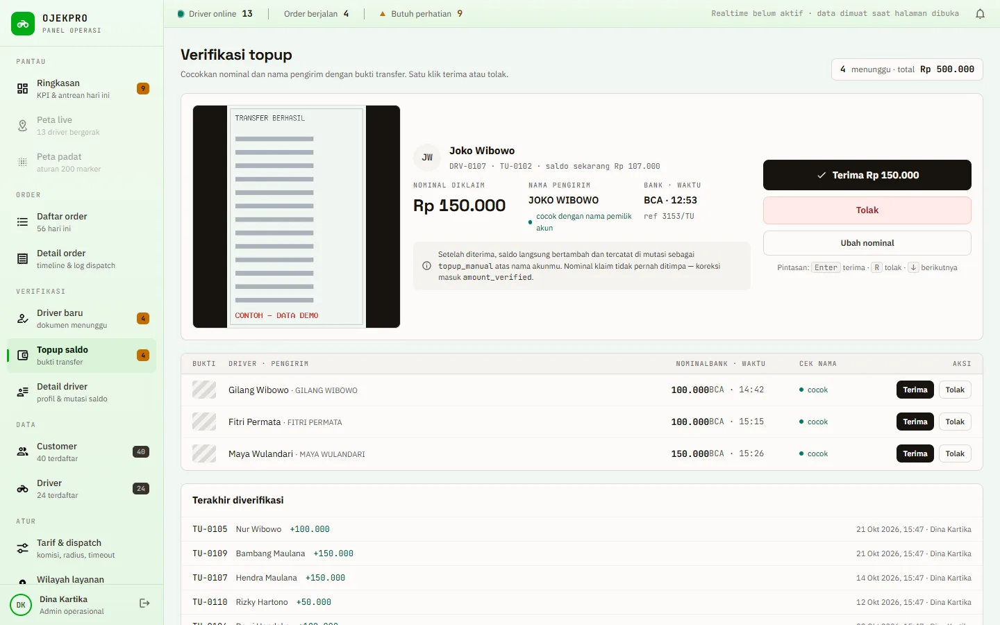 Tampilan OjekPro: Isi saldo diperiksa dari bukti, mutasi tercatat rapi.