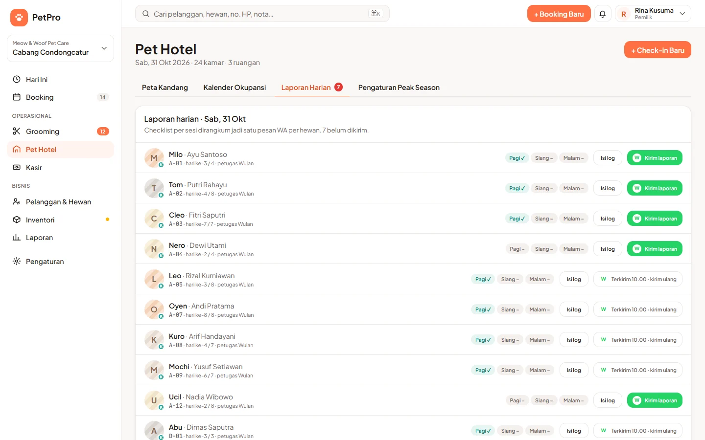 PetPro — hotel laporan harian, dashboard web
