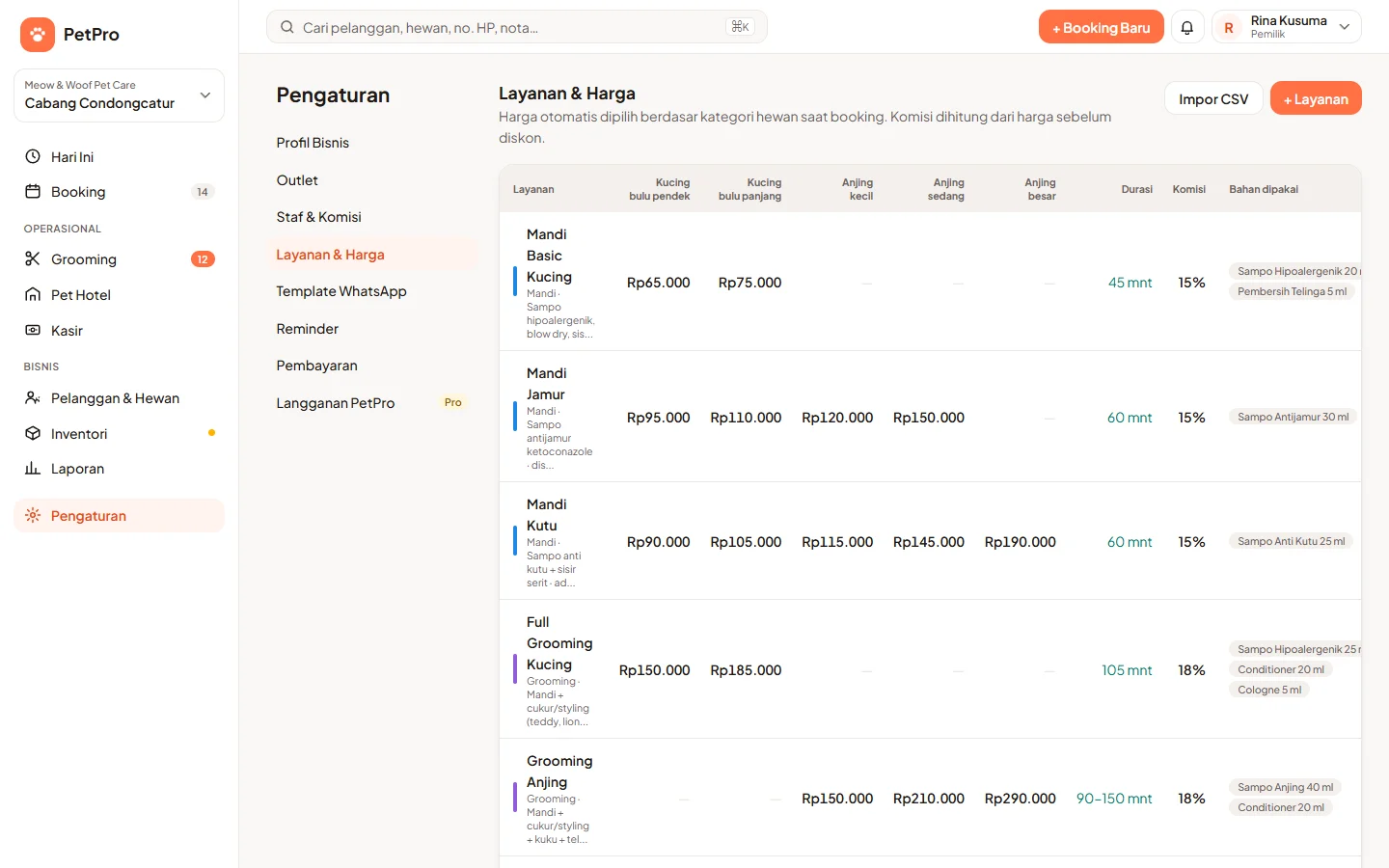 Tampilan PetPro: Harga layanan dan template pesan diatur sendiri.