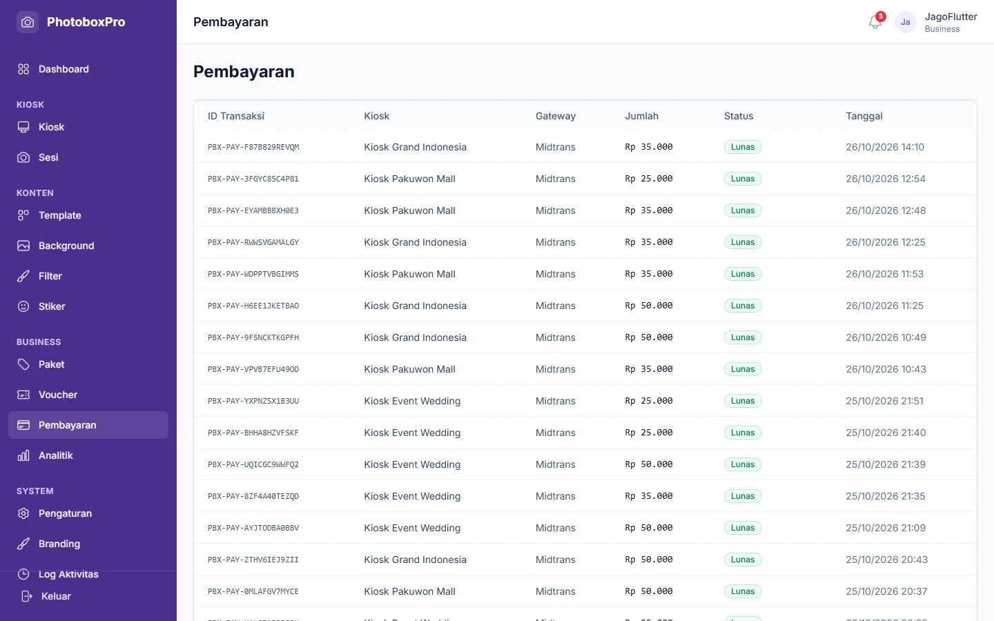 PhotoboxPro — pembayaran, dashboard web