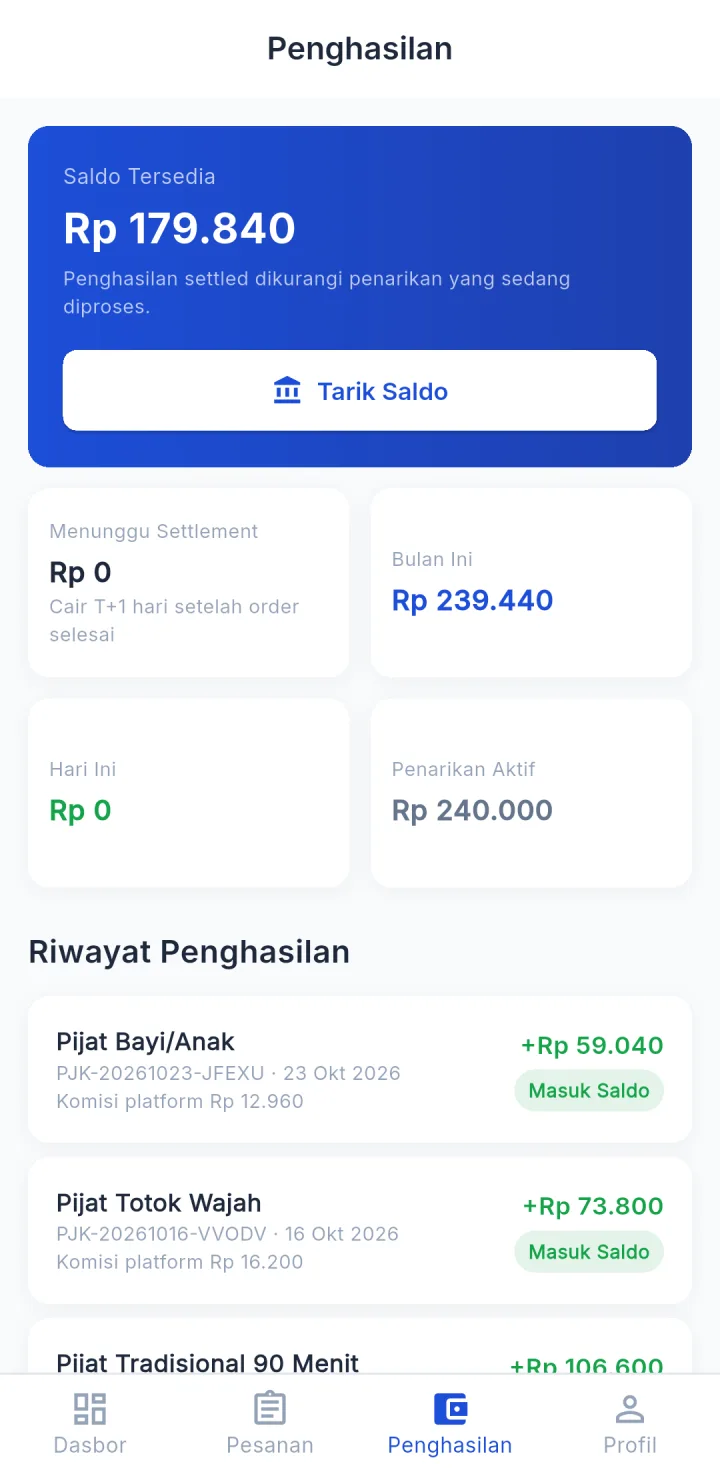 Tampilan PijatKu: Bagi hasil terapis dihitung dari setiap order.