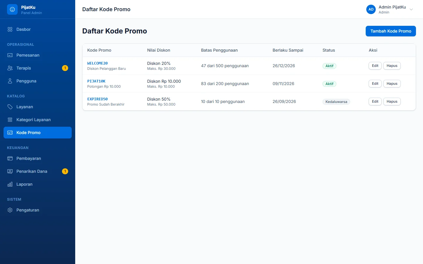 PijatKu — kode promo, dashboard web