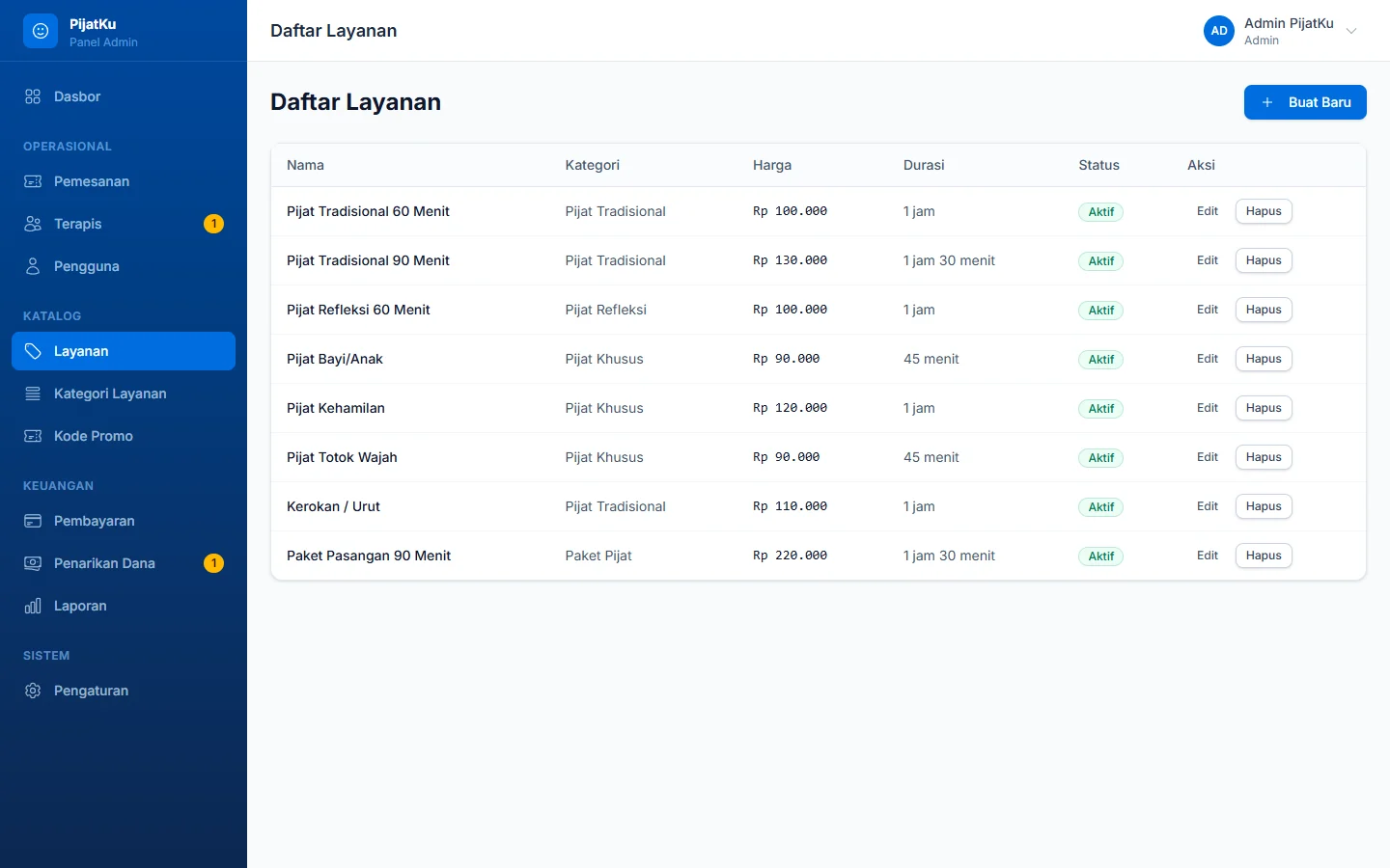 PijatKu — layanan, dashboard web