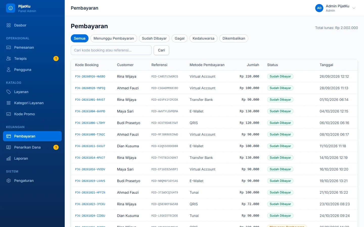 PijatKu — pembayaran, dashboard web