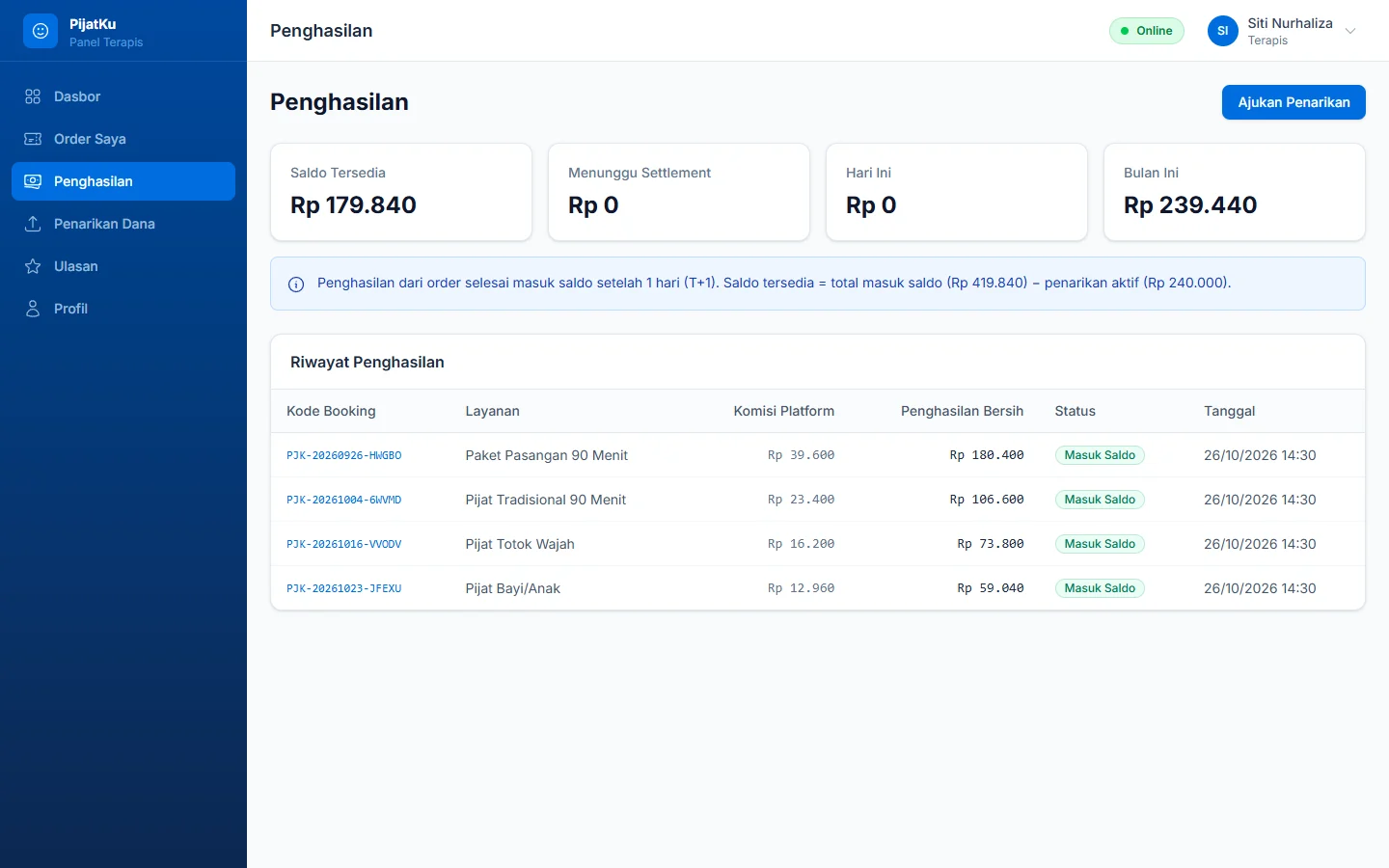 Tampilan PijatKu: Bagi hasil terapis dihitung dari setiap order.