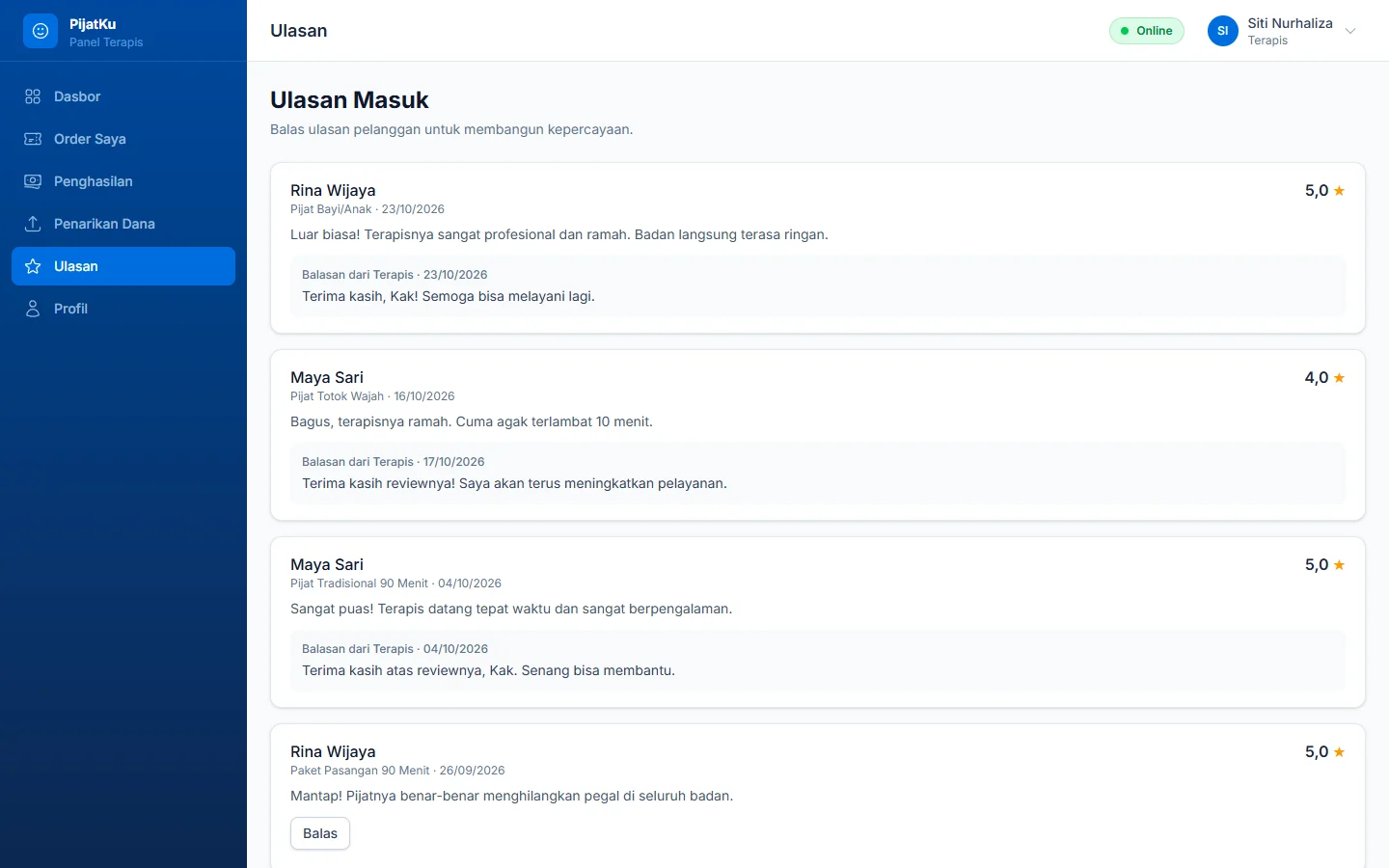 PijatKu — ulasan, dashboard web