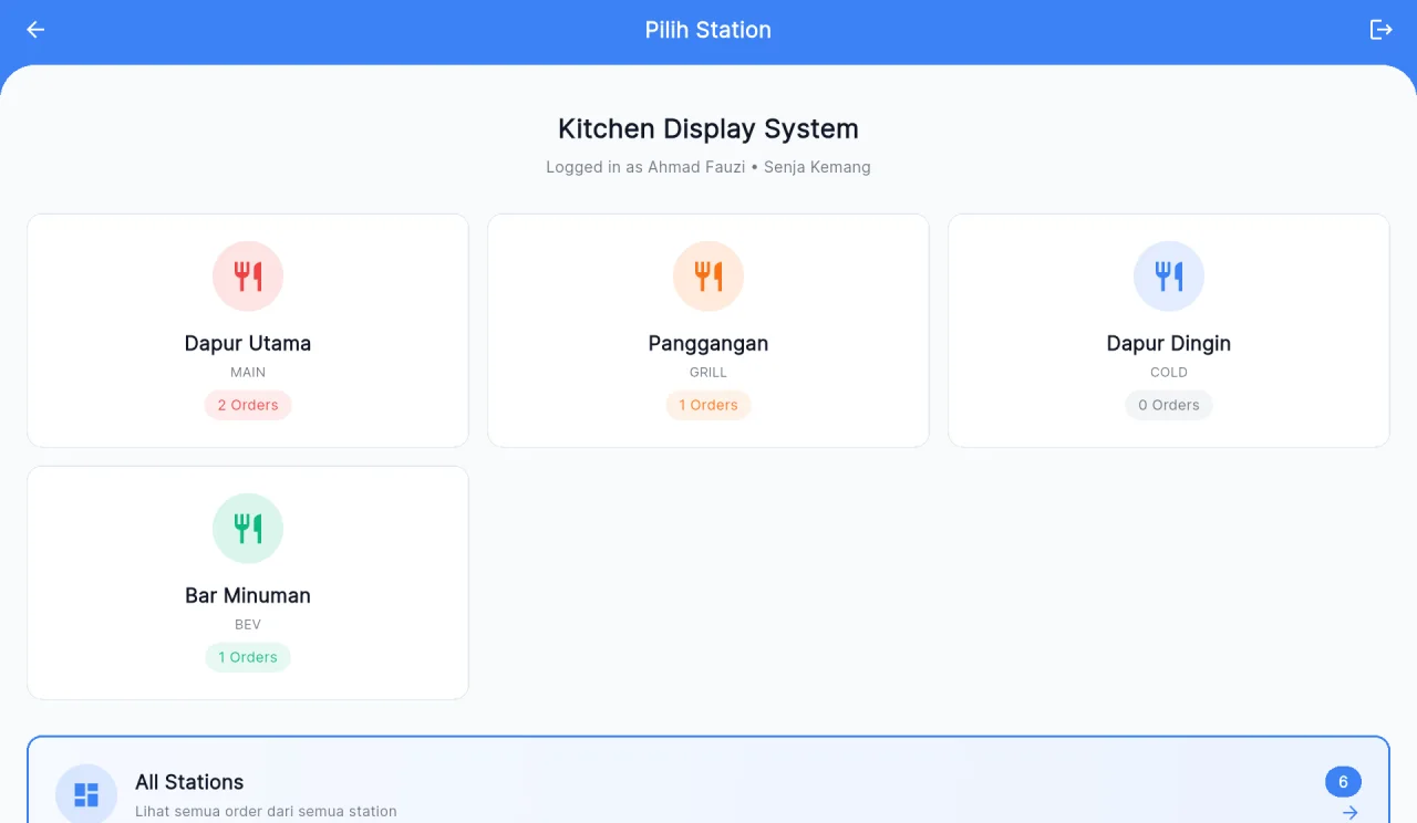 POS Resto & Kafe — dapur stasiun, aplikasi HP