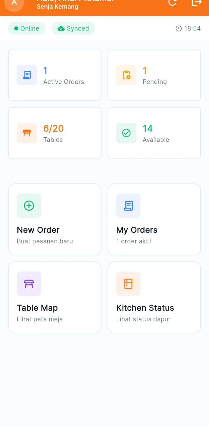 POS Resto & Kafe — waiter beranda, aplikasi HP
