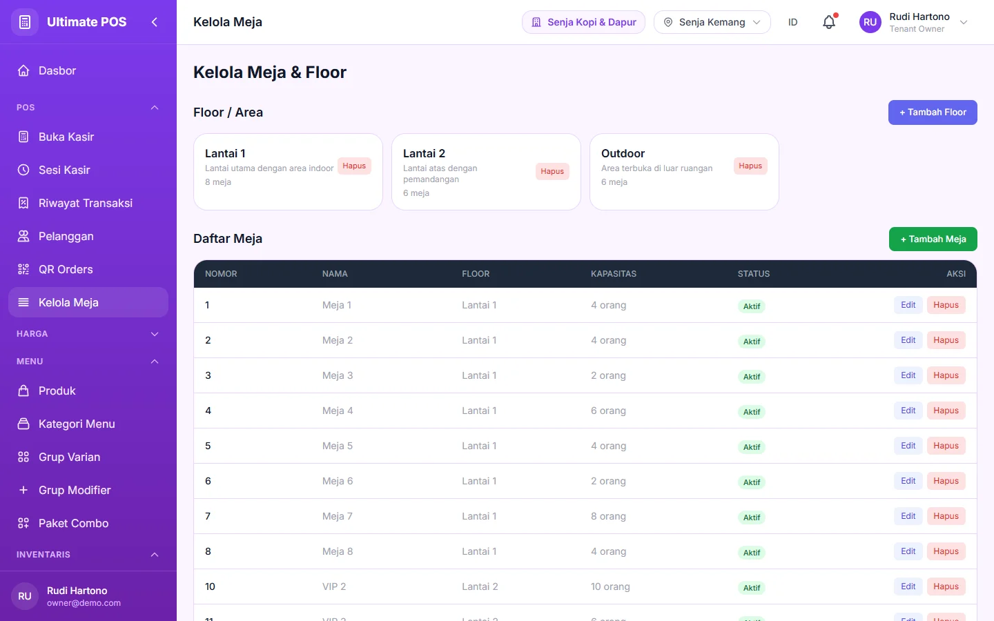 POS Resto & Kafe — kelola meja, dashboard web
