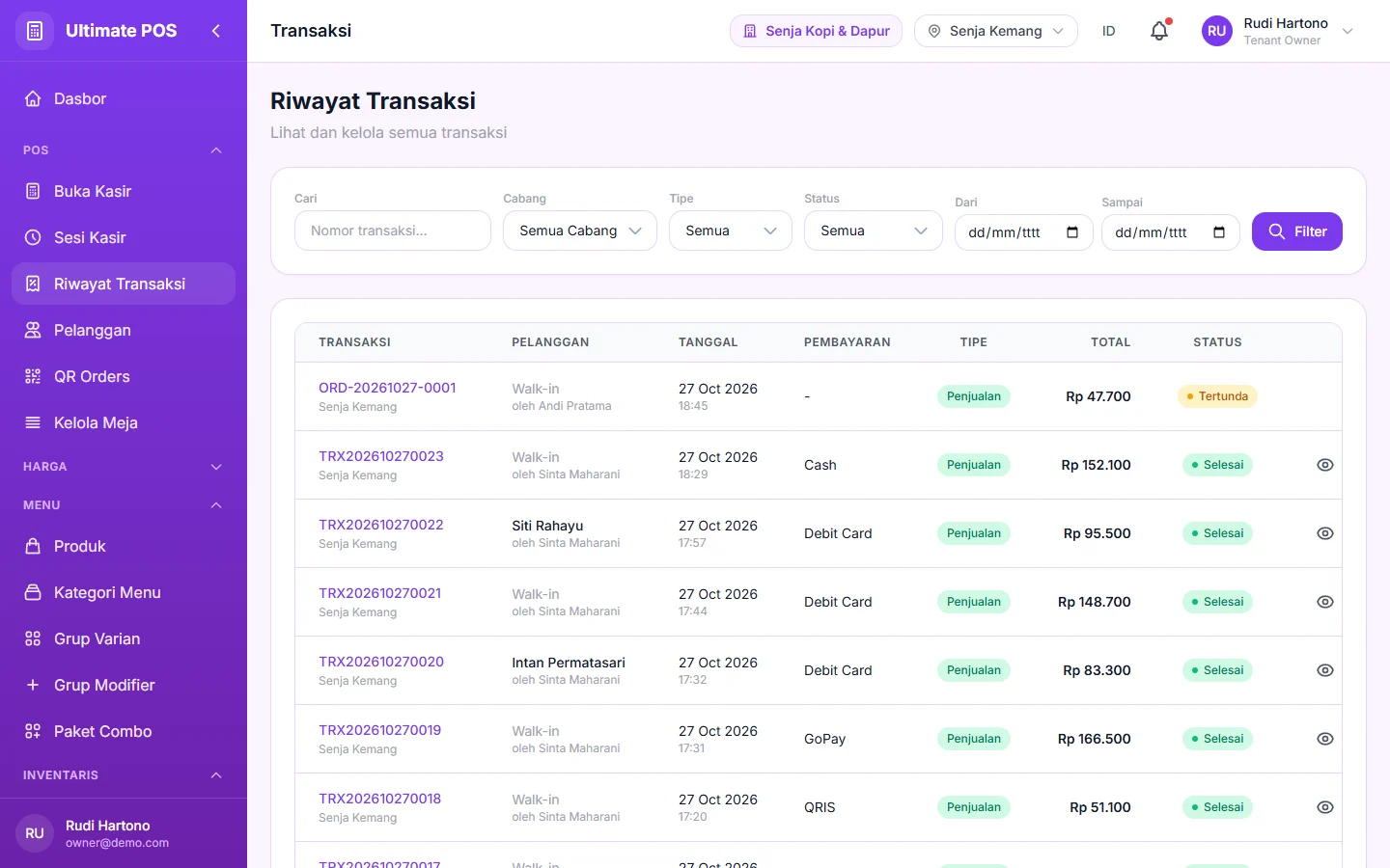 POS Resto & Kafe — riwayat transaksi, dashboard web