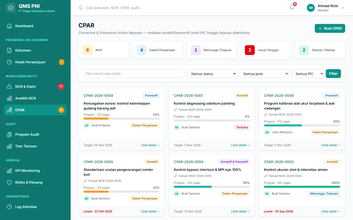 Sistem Mutu Pabrik — cpar, dashboard web
