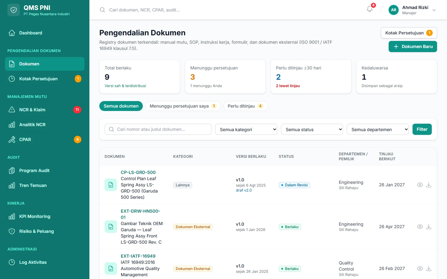 Sistem Mutu Pabrik — dokumen, dashboard web