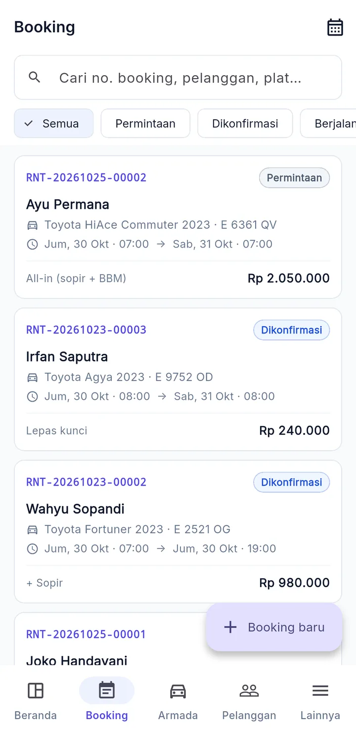 Tampilan RentalPro: Semua sewa dalam satu kalender.
