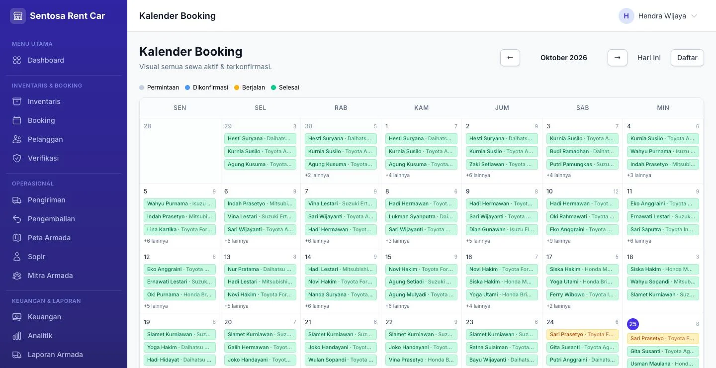 Tampilan RentalPro: Semua sewa dalam satu kalender.