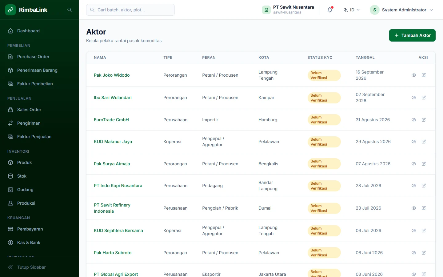 RimbaLink — aktor, dashboard web