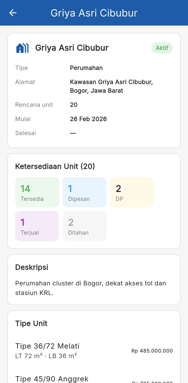 Tampilan RumahPro: Status setiap unit sama di kantor dan di lapangan.