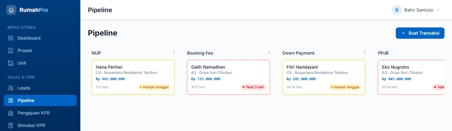 Tampilan RumahPro: Transaksi bergerak dari NUP sampai serah terima.