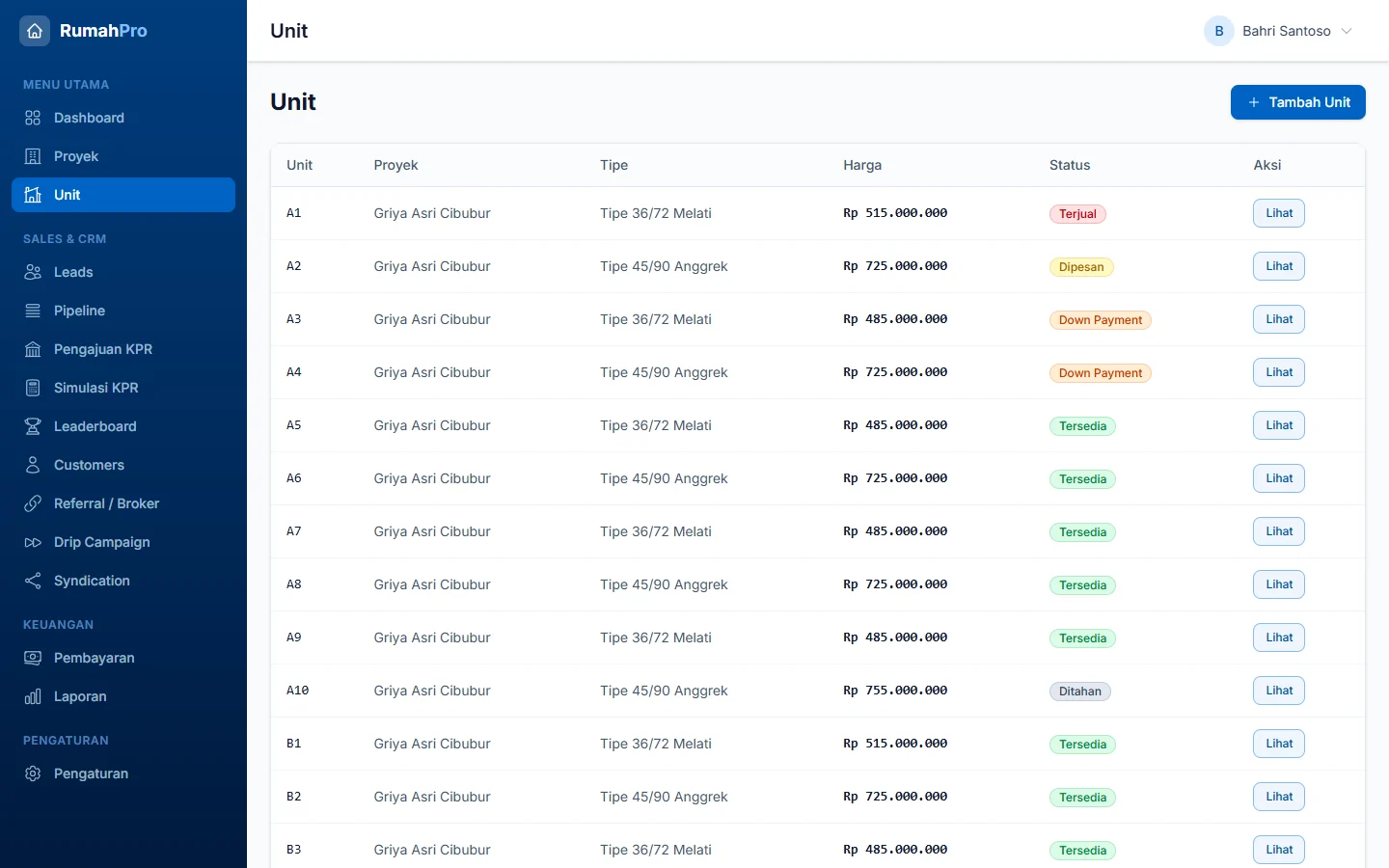 RumahPro — unit, dashboard web