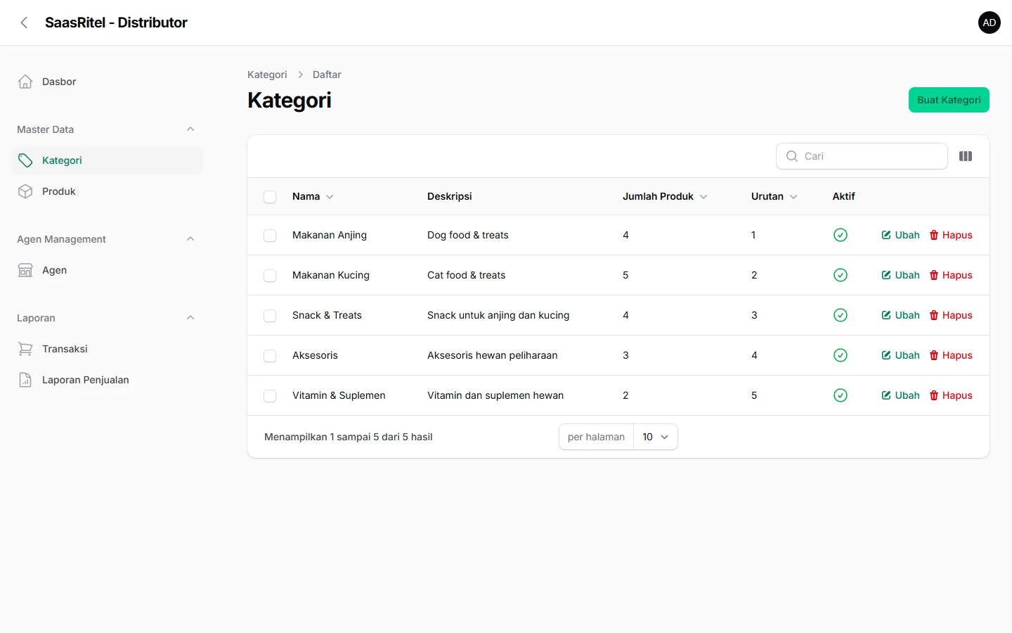 POS Distributor & Agen — kategori, dashboard web