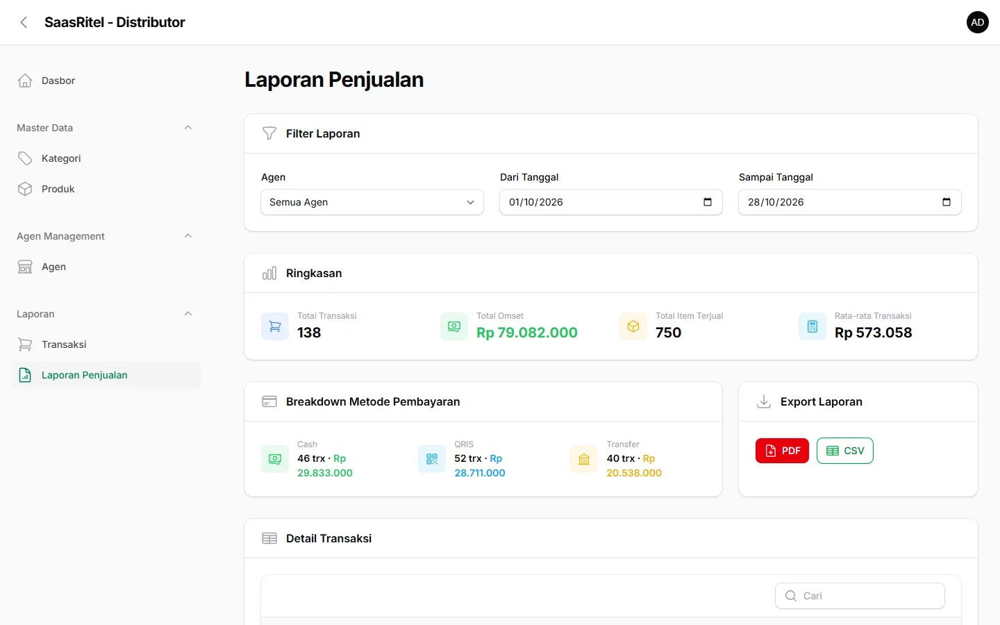Tampilan POS Distributor & Agen: Penjualan semua agen di satu dashboard.