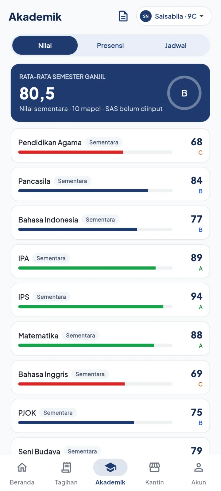 Tampilan SIMSekolah: Tagihan, saldo kantin, presensi, dan nilai anak dalam satu app.