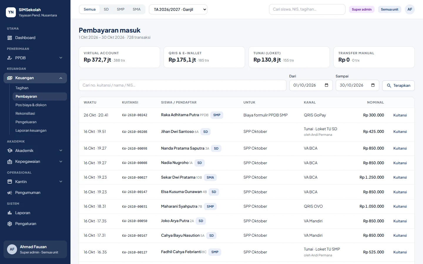 SIMSekolah — keuangan pembayaran, dashboard web