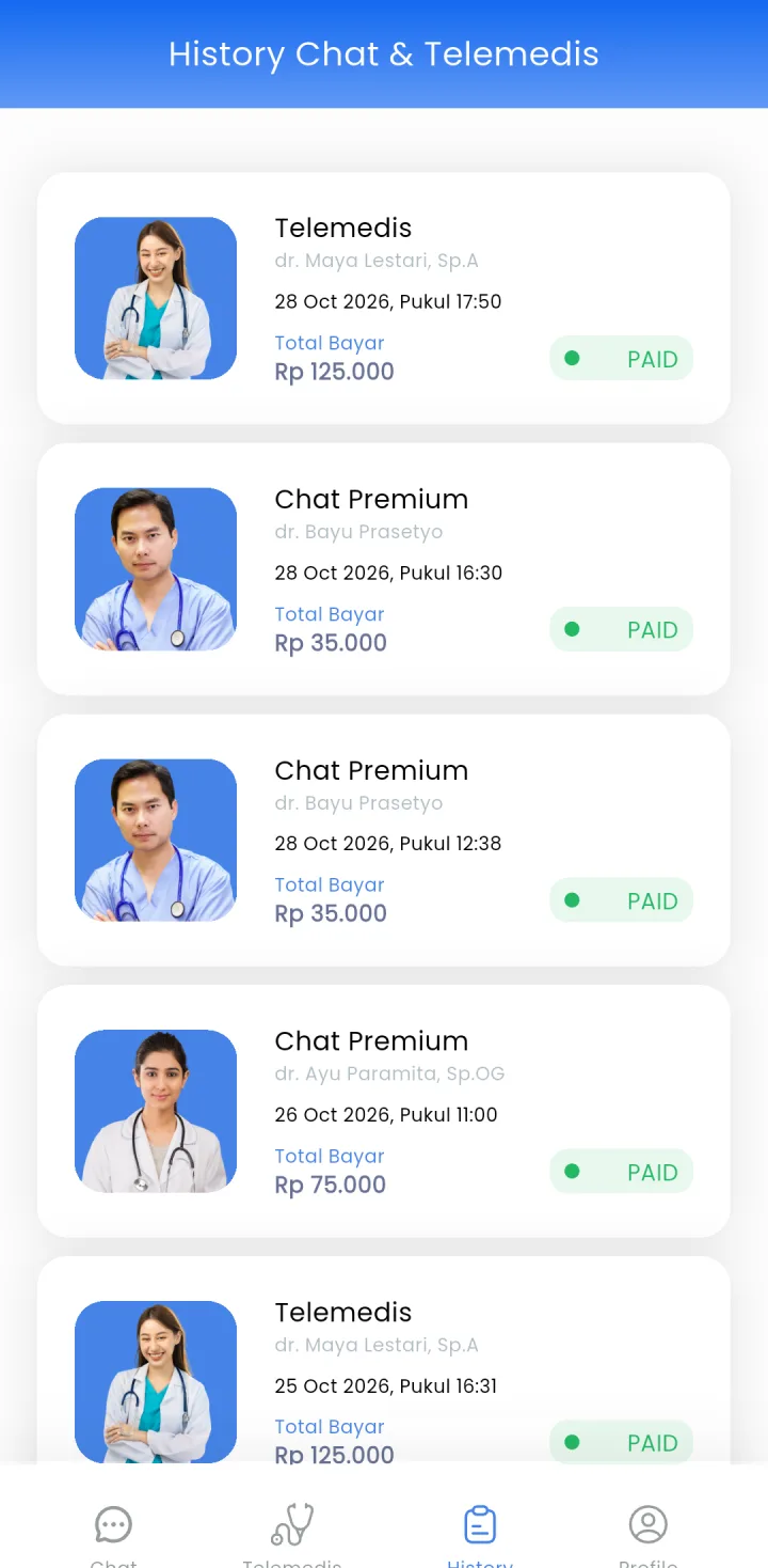Tampilan Telemedis Klinik: Semua konsultasi tercatat dengan jam pemesanan.