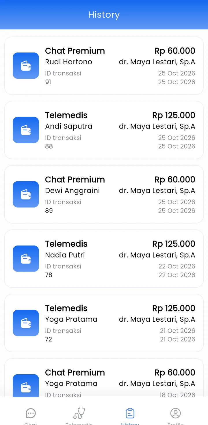 Tampilan Telemedis Klinik: Dokter hanya melihat pasien yang sudah membayar.