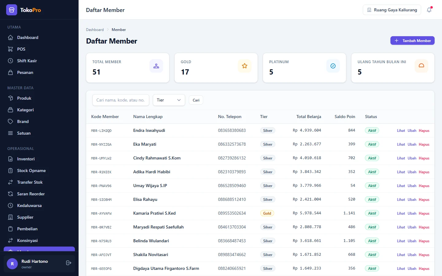 TokoPro — member, dashboard web