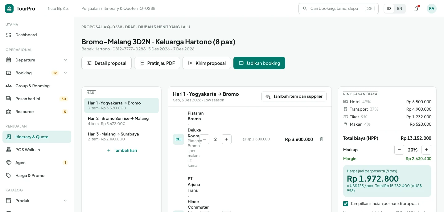 Tampilan TourPro: Penawaran private trip disusun dari tarif supplier.