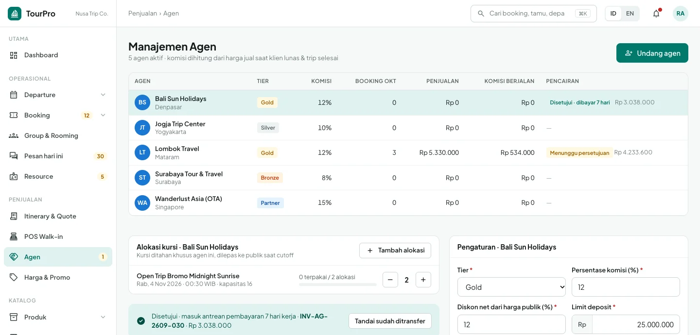 TourPro — manajemen agen, dashboard web