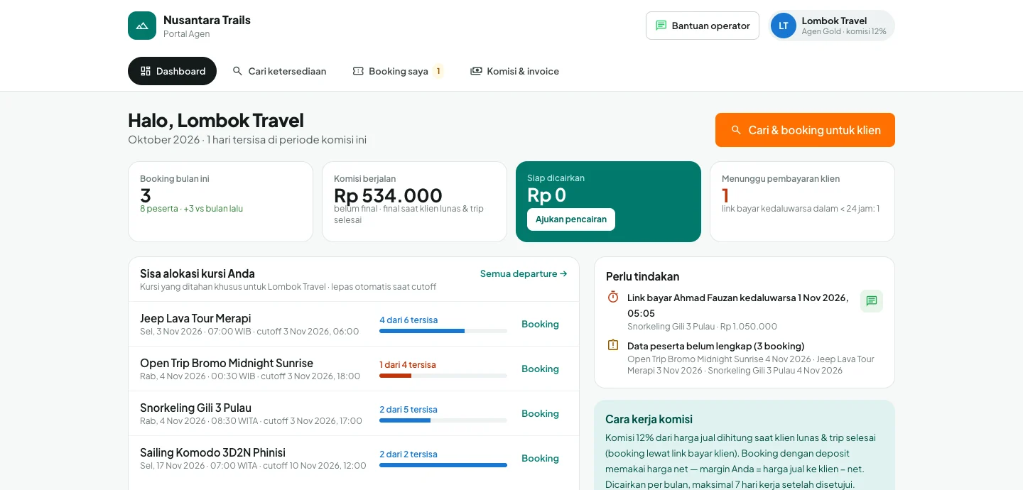 TourPro — portal agen, dashboard web