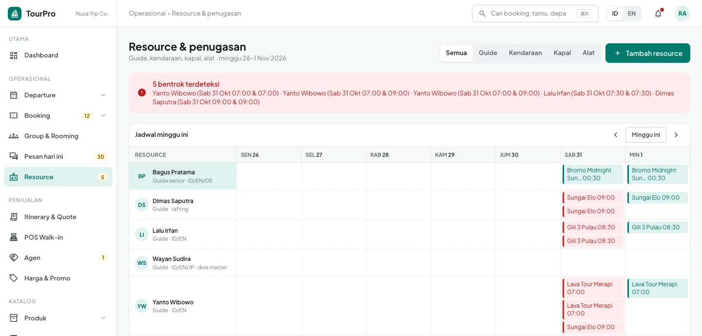 TourPro — resource guide, dashboard web