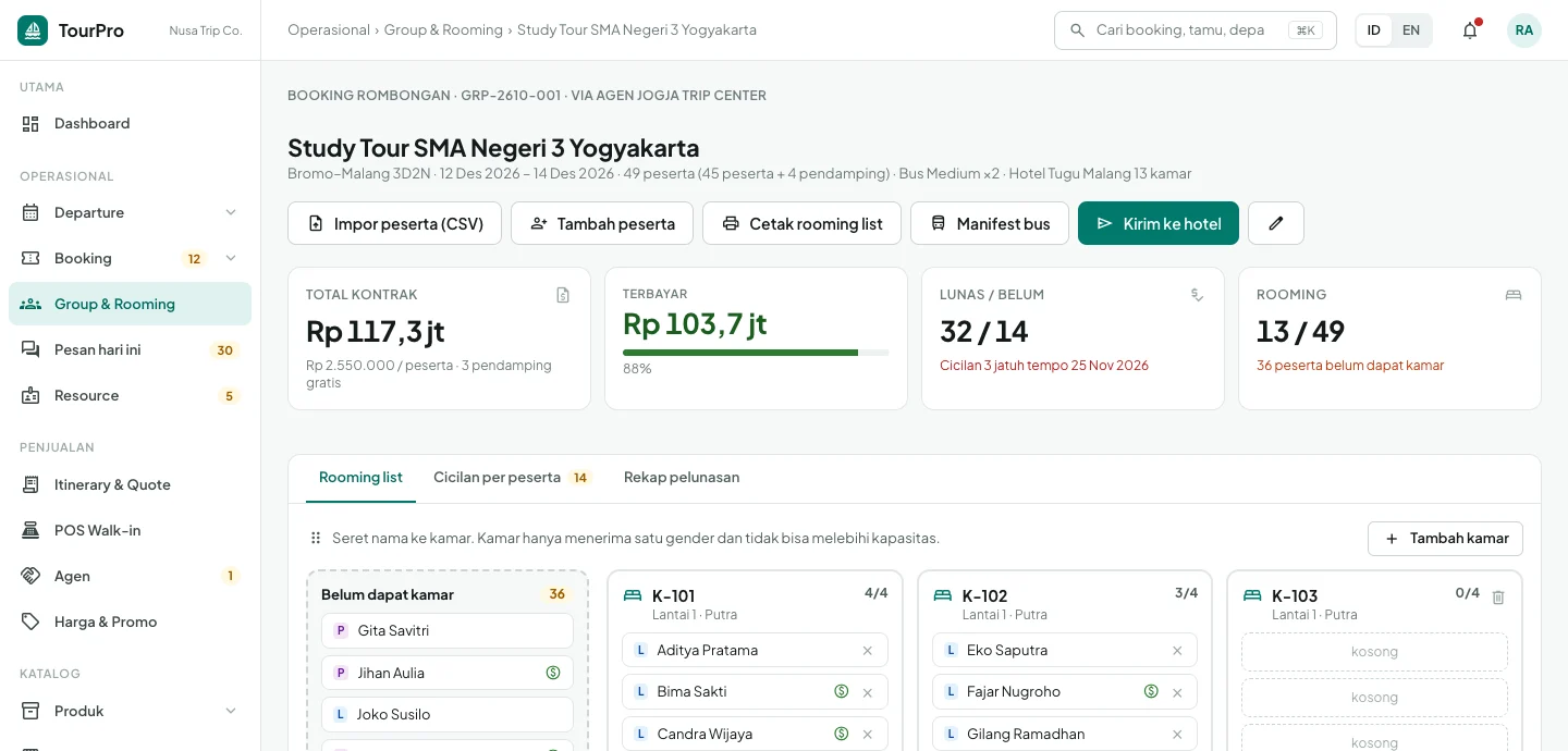Tampilan TourPro: Rooming list rombongan tanpa spreadsheet.
