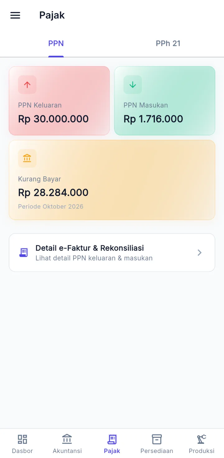 Tampilan UltimaERP: Laporan keuangan dan pajak dari transaksi yang sama.