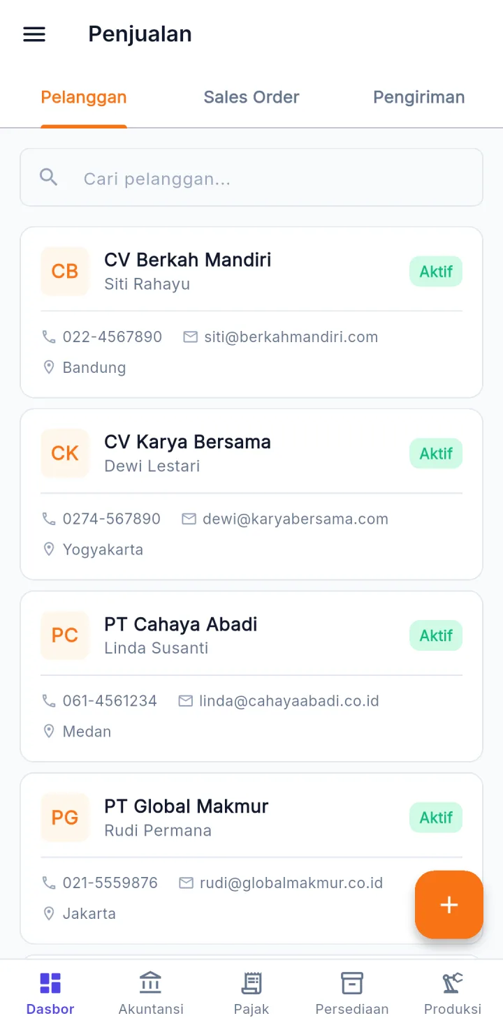 Tampilan UltimaERP: Dari prospek sampai piutang tertagih.